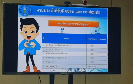 ไฟล์แนบ กปภ.สาขาธัญบุรี จัดกิจกรรมสนทนายามเช้า Morning Talk เดือนพฤศจิกายน 2566 (ครั้งที่ 2/2566)