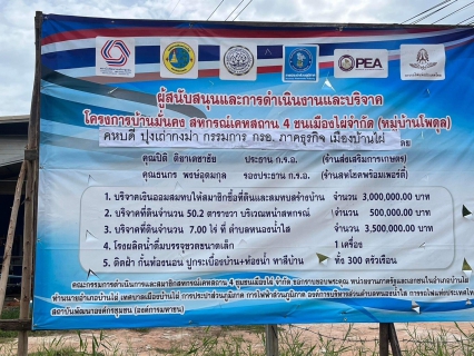 ไฟล์แนบ ผู้อำนวยการการประปาส่วนภูมิภาคเขต 6 ตรวจเยี่ยม กปภ.สาขาบ้านไผ่ และเข้าพบปะพูดคุยกับผู้นำชุมชน