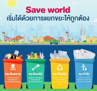 ไฟล์แนบ โครงการคัด แยก แลกยิ้ม