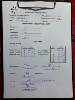 ไฟล์แนบ กปภ.สาขาอ้อมน้อย ร่วมกับบริษัท ทีทีดับบลิวฯ ทำการทดสอบการรั่วไหลของระบบจ่ายน้ำประปาให้แก่ผู้บริโภค (LDN) ครั้งที่ 2/2566