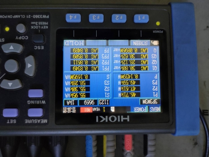 ไฟล์แนบ DMA
