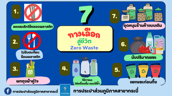 ไฟล์แนบ การประปาส่วนภูมิภาคสาขากระบี่ จัดกิจกรรมสนทนายามเช้า (MORNING TALK) ครั้งที่ 4 ประจำปี 2567 และร่วมกันประกาศเจตนารมณ์และแสดงสัญลักษณ์การต่อต้านทุจริต "ที่นี่..องค์กรโปร่งใส"พร้อมประชุมติดตามแผนการดำเนินงานศูนย์ราชการสะดวก (Government Easy Contact Center:GECC ) ประจำปี 2567 