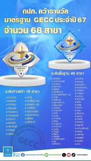 ไฟล์แนบ กปภ. 68 สาขา คว้ารางวัล GECC  ยกระดับการให้บริการ มัดใจลูกค้าทุกกลุ่ม 