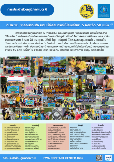 ไฟล์แนบ กปภ.ข.6 ดำเนินโครงการ หลอมรวมใจ มอบน้ำใสสะอาดให้โรงเรียน 5 จังหวัด 50 แห่ง 