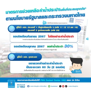 ไฟล์แนบ กปภ. ไม่ทิ้งกัน เร่งเยียวยาน้ำท่วม