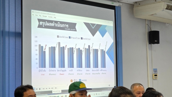 ไฟล์แนบ กปภ.สาขาอ้อมน้อย จัดกิจกรรมสนทนายามเช้า (Morning Talk) ครั้งที่ 1/2568