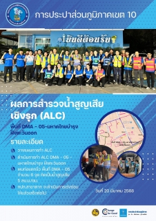 ไฟล์แนบ ประธานกรรมการกิจการสัมพันธ์ กปภ., รปก.1 และคณะ ลงพื้นที่หาน้ำสูญเสียเชิงรุก (ALC)