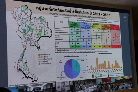ไฟล์แนบ กปภ.สาขาภูเก็ต เข้าร่วมประชุมกองอำนวยการป้องกันและบรรเทาสาธารณภัยแห่งชาติ (บกปภ.ช) เพื่อติดตามสถานการณ์และเตรียมการป้องกันและแก้ไขปัญหาภัยแล้ง ปี 2568