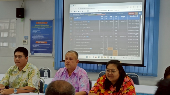 ไฟล์แนบ กปภ.สาขาอ้อมน้อย ประชุมคณะทำงานกำกับดูแลการบริหารจัดการน้ำสูญเสีย ระดับสาขา ครั้งที่ 4/2568