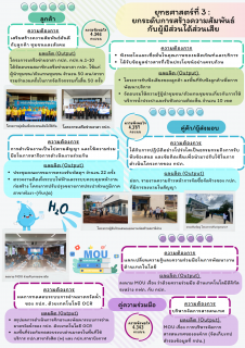 ไฟล์แนบ ผลการดำเนินงานการสร้างความสัมพันธ์กับผู้มีส่วนได้เสีย ปีงบประมาณ 2567