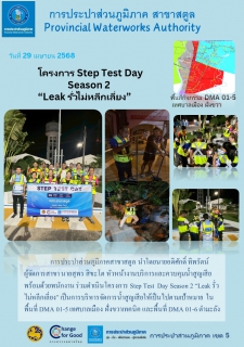 ไฟล์แนบ ภาพประกอบกิจกรรม
