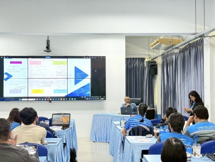 ไฟล์แนบ กปภ.สาขาขลุง เข้าร่วมประชุมการประเมินความเสี่ยงตามตัวชี้วัด WSP ประจำปี 2568