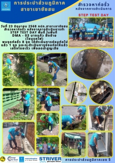 ไฟล์แนบ วันที่ 23 มิถุนายน 2568 การประปาส่วนภูมิภาคสาขาเขาชัยสน นำโดย นายณัฐยุทธ โชโต ผู้จัดการ พร้อมด้วยหัวหน้างานและพนักงานในสังกัด เดินสำรวจหาท่อรั่ว หลังจากการดำเนินการทำ STEP TEST DAY พื้นที่ ในพื้นที่ DMA - 03 บางแก้ว ฝั่งซ้าย (โซนรถไฟ)