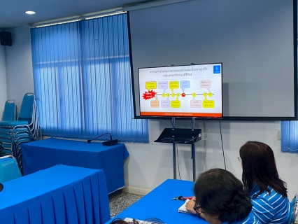 ไฟล์แนบ กปภ.สาขาประจวบคีรีขันธ์ ซักซ้อมระบบการบริหารความต่อเนื่องทางธรุกิจ (BCM) และซ้อมแผนตอบโต้สถานการณ์ฉุกเฉินกรณีเกิดเหตุเพลิงไหม้ ประจำปี 2568