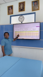 ไฟล์แนบ การประปาส่วนภูมิภาคสาขาสายบุรี จัดประชุม Morning Talk ประจำเดือนมิถุนายน 2568