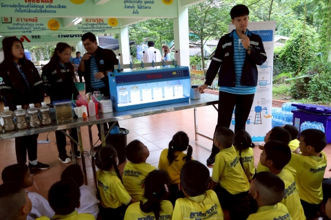 ไฟล์แนบ การประปาส่วนภูทิภาคสาขาปากน้ำประแสร์ จัดกิจกรรม "โครงการอาสาประปาเพื่อปวงชน" ปี 2568 