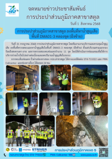 ไฟล์แนบ ภาพประกอบกิจกรรม