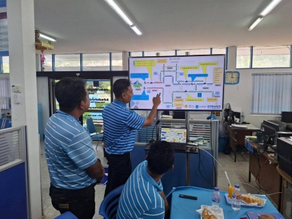 ไฟล์แนบ การประปาส่วนภูมิภาคสาขาอ่าวลึก  ให้การต้อนรับ นายอัษฎา ชูสิน รองผู้ว่าการ (ปฏิบัติการ 5) และคณะผู้บริหาร จาก กปภ. ในโอกาสลงพื้นที่ ตรวจเยี่ยม กปภ.สาขาอ่าวลึก จ.กระบี่