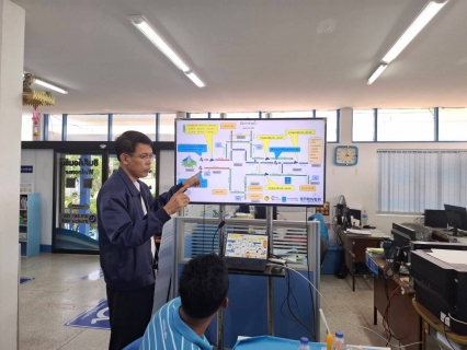 ไฟล์แนบ การประปาส่วนภูมิภาคสาขาอ่าวลึก  ให้การต้อนรับ นายอัษฎา ชูสิน รองผู้ว่าการ (ปฏิบัติการ 5) และคณะผู้บริหาร จาก กปภ. ในโอกาสลงพื้นที่ ตรวจเยี่ยม กปภ.สาขาอ่าวลึก จ.กระบี่