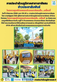 ไฟล์แนบ วันที่ 8 สิงหาคม 2568 เวลา 09.30 น. การประปาส่วนภูมิภาคสาขาเขาชัยสน โดย นายณัฐยุทธ โชโต ผู้จัดการการประปาส่วนภูมิภาคสาขาเขาชัยสน เข้าร่วมกิจกรรม โครงการศูนย์ดำรงธรรมอำเภอเขาชัยสนยิ้ม...เคลื่อนที่  ณ วัดพระบรมธาตุเจดีย์เขียนบางแก้ว หมู่ที่ 4 ตำบลจองถนน อำเภอเขาชัยสน จังหวัดพัทลุง