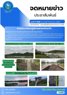 ไฟล์แนบ กปภ.สาขาท่าตะโก รายงานสถานะการณ์ภัยแล้ง (หน่วยบริการหนองบัว)