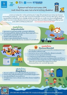 ไฟล์แนบ กปภ.สาขาหาดใหญ่ (พ) ดำเนินการทบทวนกระบวนการ ตามแผน EPR  เตรียมความพร้อมกรณีเกิดอุทกภัย