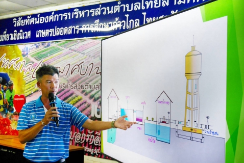 ไฟล์แนบ กปภ.สาขาปักธงชัย จัดโครงการน้ำประปา กปภ.-อปท. เพื่อปวงชน ประจำปี 2568