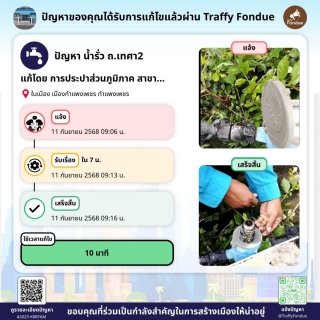 ไฟล์แนบ 20 นาทีรู้เรื่อง! กปภ.กำแพงเพชร ใช้ Traffy Fondue แก้ปัญหาน้ำฉับไว ลูกค้าประทับใจ