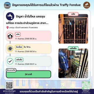 ไฟล์แนบ 20 นาทีรู้เรื่อง! กปภ.กำแพงเพชร ใช้ Traffy Fondue แก้ปัญหาน้ำฉับไว ลูกค้าประทับใจ