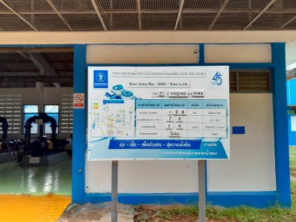 ไฟล์แนบ รางวัลชนะเลิศโครงการประกวดสถานีผลิตน้ำประปาดีเด่น ปีงบประมาณ 2568 