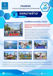 ไฟล์แนบ กปภ.สาขากำแพงเพชร ร่วมพิธีเปิดงานสารทไทย-กล้วยไข่ ยิ่งใหญ่ตระการตา พร้อมสนับสนุนน้ำดื่มบรรจุขวดตราสัญลักษณ์ กปภ. 