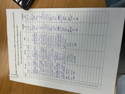 ไฟล์แนบ กปภ.บ้านฉาง ให้ข้อมูลกองวิจัยฯ เพื่อพัฒนานวัตกรรมการบริหารจัดการระบบประปา