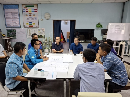 ไฟล์แนบ กปภ.สาขาอ้อมน้อย ร่วมประชุมวางแผนโครงการวางท่อขยายเขตจำหน่ายน้ำประปา ตำบลคลองโยง อำเภอพุทธมณฑล จังหวัดนครปฐม