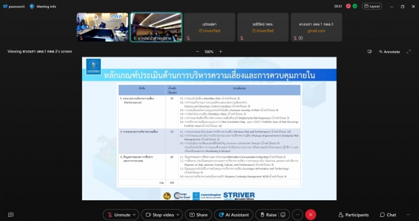 ไฟล์แนบ กปภ.สาขาราชบุรี เข้าร่วมประชุมการให้บริการให้คำปรึกษาของกองตรวจสอบกระบวนการสนับสนุน