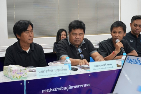 ไฟล์แนบ รปก.2 ลงพื้นที่ตรวจเยี่ยมและมอบนโยบาย กปภ.สาขาเลย เน้นย้ำปรับตัวรับมือการเปลี่ยนแปลงทุกสถานการณ์ เพื่ออนาคต กปภ.