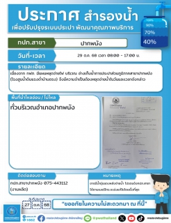 ไฟล์แนบ การประปาส่วนภูมิภาคสาขาปากพนัง ประกาศหยุดจ่ายน้ำ