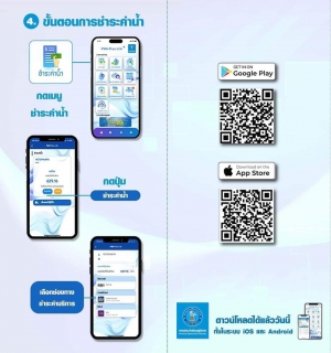 ไฟล์แนบ การประปาส่วนภูมิภาคสาขาบ้านไผ่ จัดประชุมบริษัทตัวแทนอ่านมาตรซักซ้อมแนวทางการปฏิบัติงาน ประจำปีงบประมาณ 2569