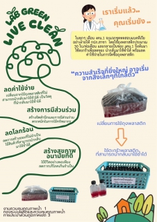 ไฟล์แนบ กปภ.สาขากาญจนบุรี เข้าร่วมกิจกรรม THE 1 - POINT TALK ประจำเดือนธันวาคม 2568 ณ อาคารห้องปฏิบัติการ งานควบคุมคุณภาพน้ำ 1 กองระบบผลิตและควบคุมคุณภาพน้ำ การประปาส่วนภูมิภาคเขต 3