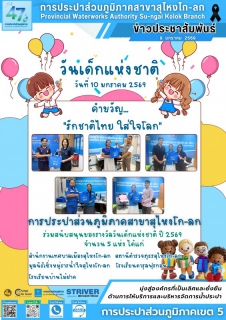 ไฟล์แนบ การประปาส่วนภูมิภาคสาขาสุไหงโก-ลก สนับสนุนของรางวัลเติมรอยยิ้มให้เยาวชน รับวันเด็ก ปี2569 มุ่งสร้างจิตสำนึก "รักชาติไทย ใส่ใจโลก"