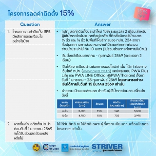 ไฟล์แนบ กปภ. จัดโปรลดค่าติดตั้งประปาใหม่ 15%  ลงทะเบียนออนไลน์ง่าย ประชาชนแห่ใช้สิทธิ์