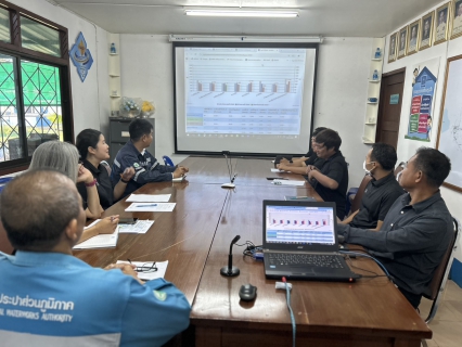 ไฟล์แนบ กิจกรรม "สนทนายามเช้า ( Morning Talk )" ประจำเดือน ธันวาคม 2568