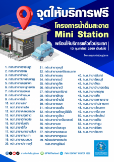 ไฟล์แนบ กปภ. หนุนประชาชนเข้าถึงน้ำดื่มสะอาดฟรี เปิดจุดบริการ น้ำดื่มสะอาด Mini Station พร้อมกัน 54 แห่งทั่วประเทศ