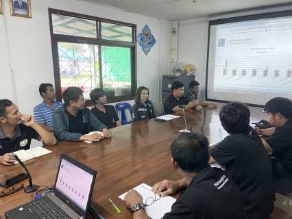 ไฟล์แนบ กิจกรรม "สนทนายามเช้า ( Morning Talk )" ประจำเดือน กุมภาพันธ์ 2569