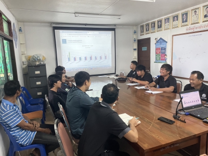 ไฟล์แนบ กิจกรรม "สนทนายามเช้า ( Morning Talk )" ประจำเดือน กุมภาพันธ์ 2569