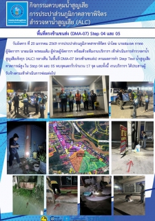 ไฟล์แนบ การประปาส่วนภูมิภาคสาขาพิจิตร ดำเนินกิจกรรมสำรวจหาน้ำสูญเสียเชิงรุก (ALC) ในพื้นที่ ตรงข้ามขนส่ง (DMA-07)