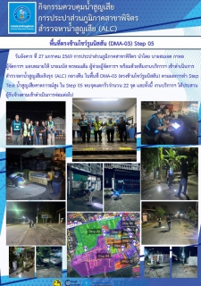 ไฟล์แนบ การประปาส่วนภูมิภาคสาขาพิจิตร ดำเนินกิจกรรมสำรวจหาน้ำสูญเสียเชิงรุก (ALC) ในพื้นที่ ตรงข้ามโชว์รูมนิสสัน (DMA-03)