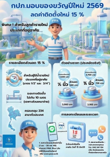 ไฟล์แนบ กปภ.สาขาพิจิตร จัดกิจกรรมโครงการ "ใกล้ชิดกว่าเดิม เติมใจให้กัน" ลงพื้นที่รับชำระค่าติดตั้งผู้ใช้น้ำรายใหม่