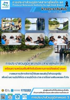 ไฟล์แนบ กปภ.สาขาสุไหงโก-ลก ประชุมวางแผนเชิงรุกรับมือภัยแล้งปี 2569 มั่นใจผลิตน้ำประปาให้บริการประชาชนได้อย่างต่อเนื่องตลอดฤดูร้อนนี้