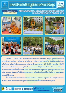 ไฟล์แนบ การประปาส่วนภูมิภาคสาขาพัทลุง จัดกิจกรรม ทำบุญสำนักงาน เนื่องในโอกาส ครบรอบ 47 ปี กปภ.