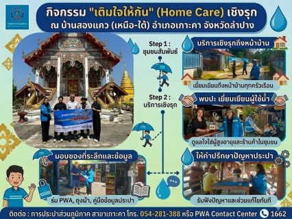 ไฟล์แนบ กปภ.สาขาเกาะคา จัดกิจกรรมออกหน่วยเติมใจให้กัน ประจำเดือนมีนาคม 2569